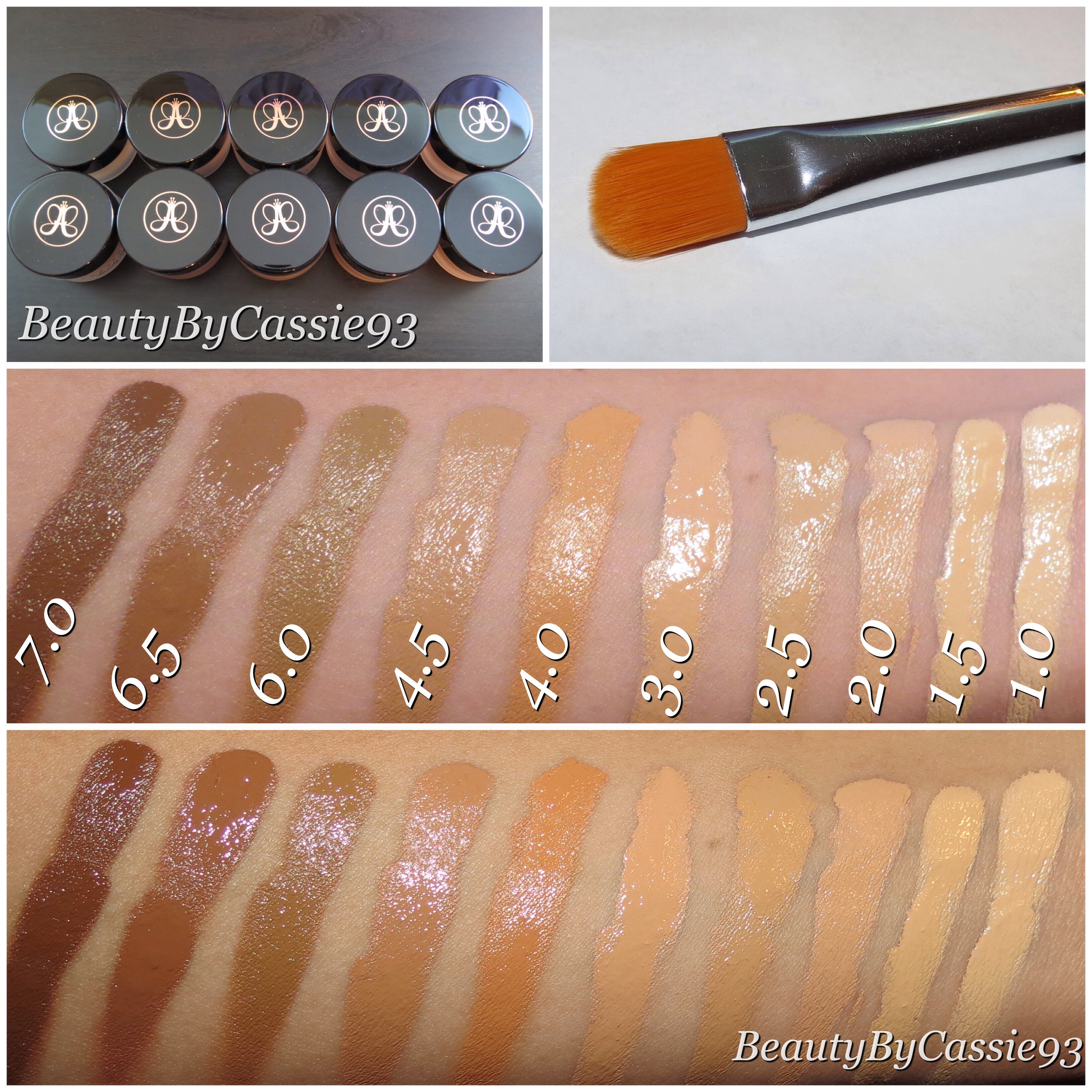 Review: Anastasia Beverly Hills Pro Series Concealers Beauty